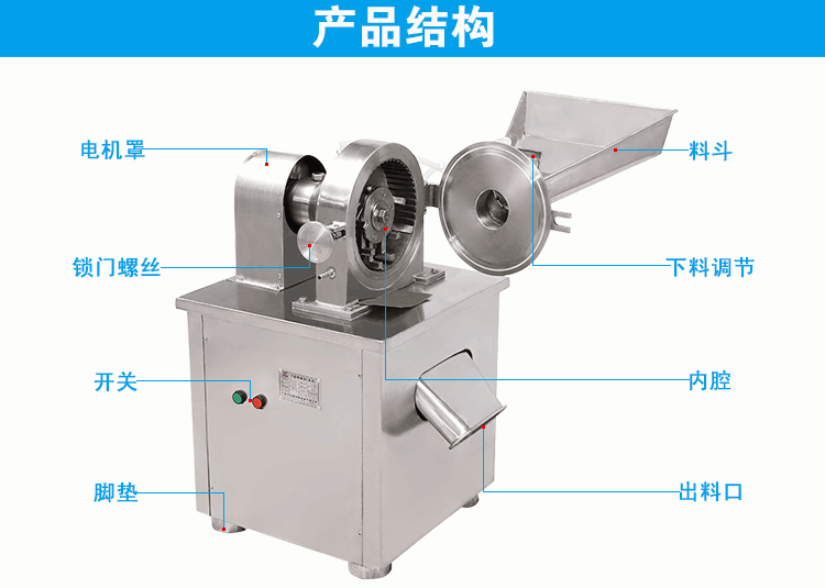 萬能粉碎機(jī)，多功能粉碎機(jī)結(jié)構(gòu)圖