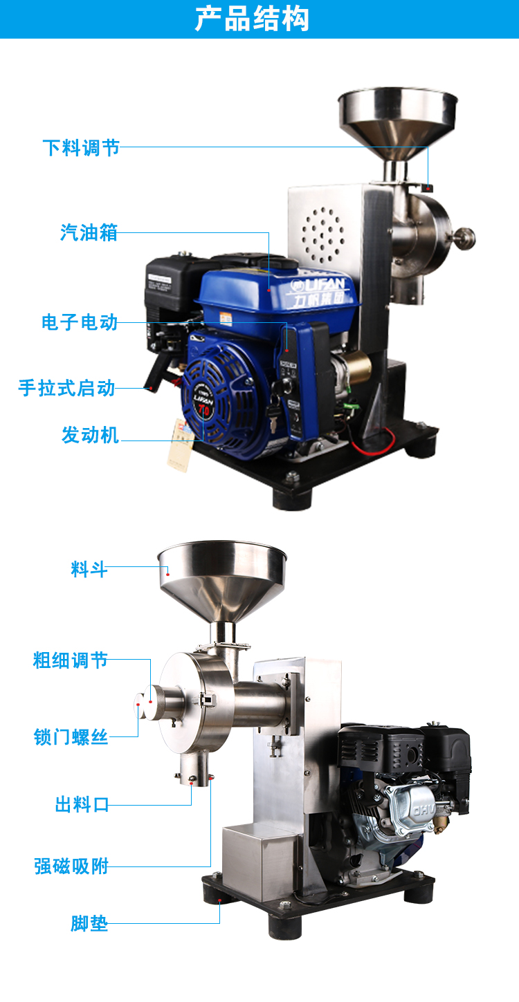 流動式五谷雜糧磨粉機(jī)結(jié)構(gòu)