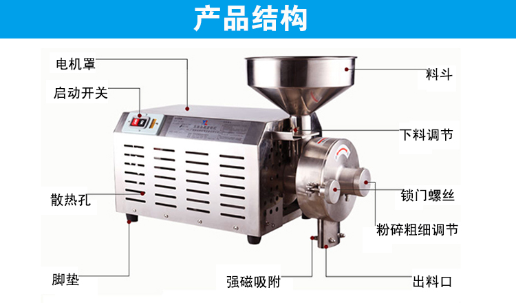 860五谷雜糧磨粉機結(jié)構(gòu)