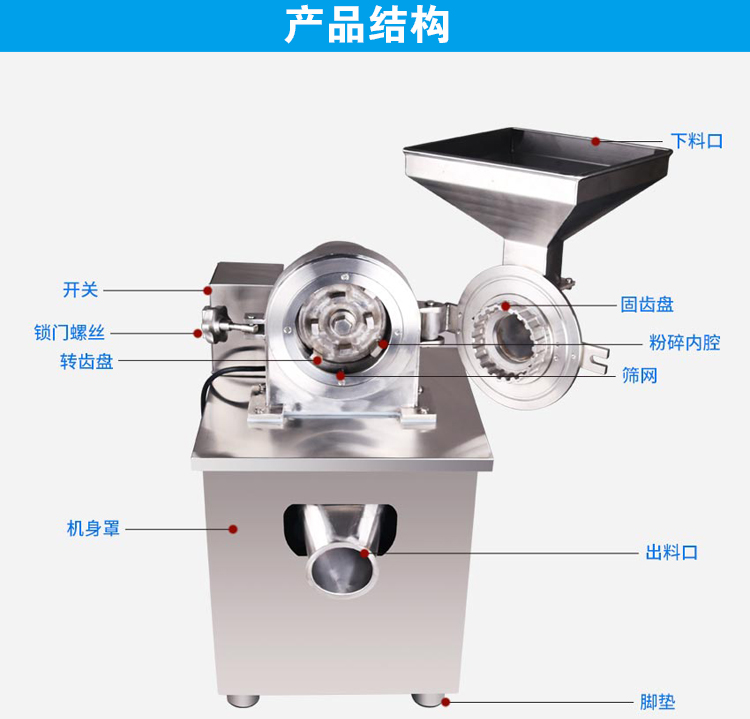 多功能粉碎機(jī)結(jié)構(gòu)圖