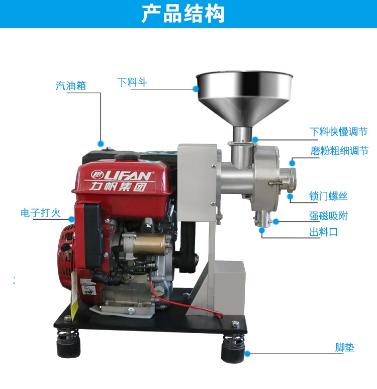 13匹汽油磨粉機(jī)結(jié)構(gòu)